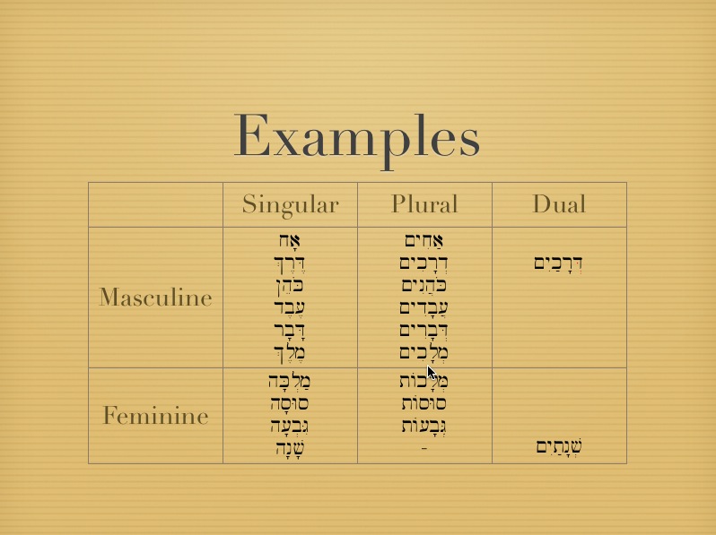 lecture5.mov